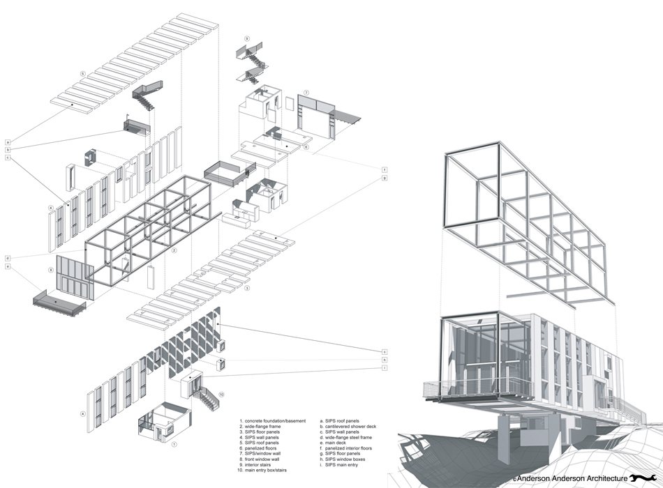 5-cantilever