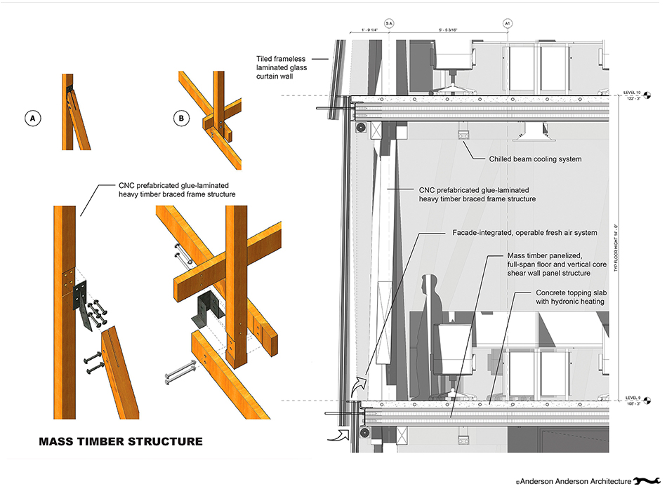 The Matchstick 11