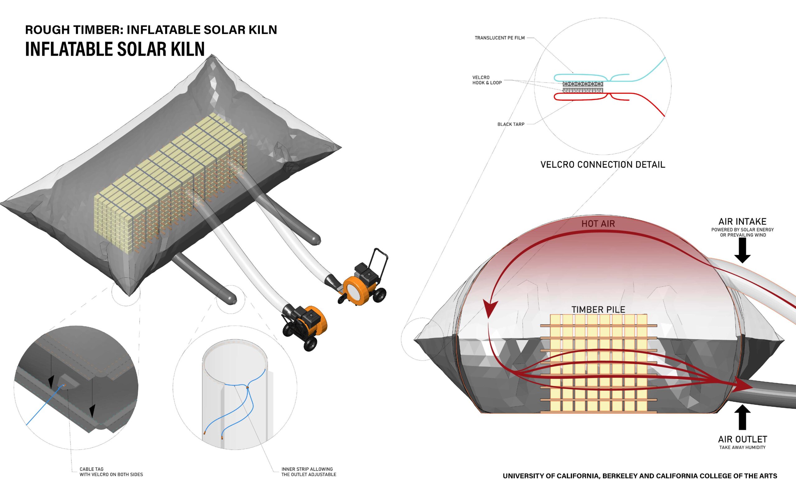 23TIM - solar kiln 6